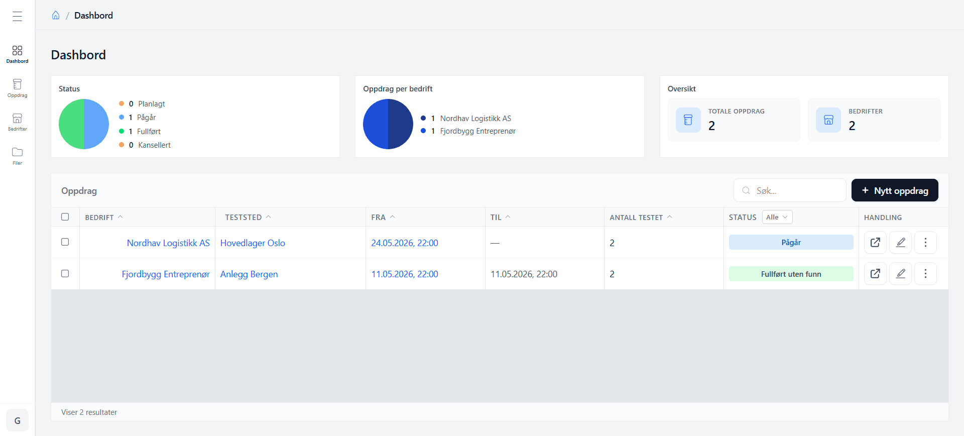 🛠️ Internal platform for a drug testing company screenshot